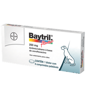 BAYTRIL-FLAVOUR---250-MG-UNIDADE BAYTRIL-FLAVOUR---250-MG-UNIDADE