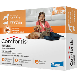 COMBO-COMFORTIS-3-UNID----270-MG-UNIDADE COMBO-COMFORTIS-3-UNID----270-MG-UNIDADE